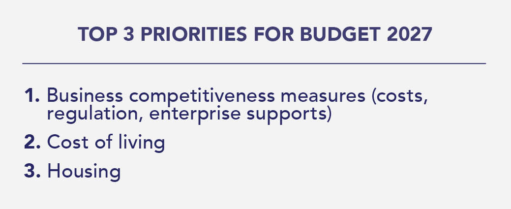 Eco Trends Q1 2026 graphs1v
