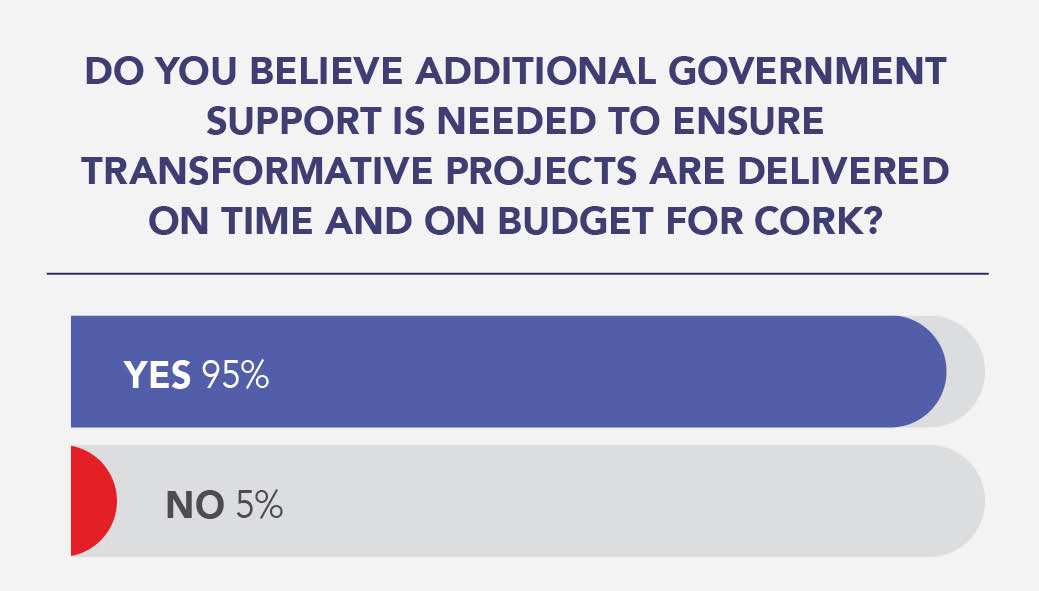 Eco Trends Q1 2026 graphs3